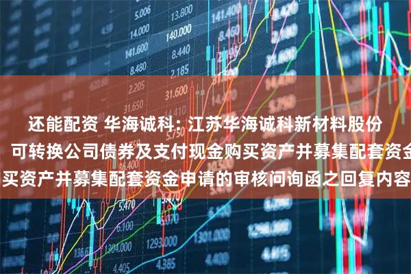 还能配资 华海诚科: 江苏华海诚科新材料股份有限公司关于发行股份、可转换公司债券及支付现金购买资产并募集配套资金申请的审核问询函之回复内容摘要