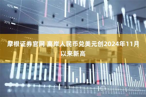 摩根证券官网 离岸人民币兑美元创2024年11月以来新高