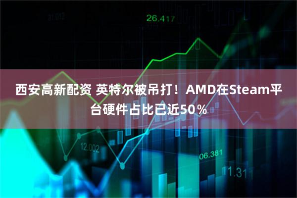 西安高新配资 英特尔被吊打！AMD在Steam平台硬件占比已近50％