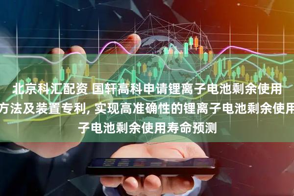 北京科汇配资 国轩高科申请锂离子电池剩余使用寿命预测方法及装置专利, 实现高准确性的锂离子电池剩余使用寿命预测